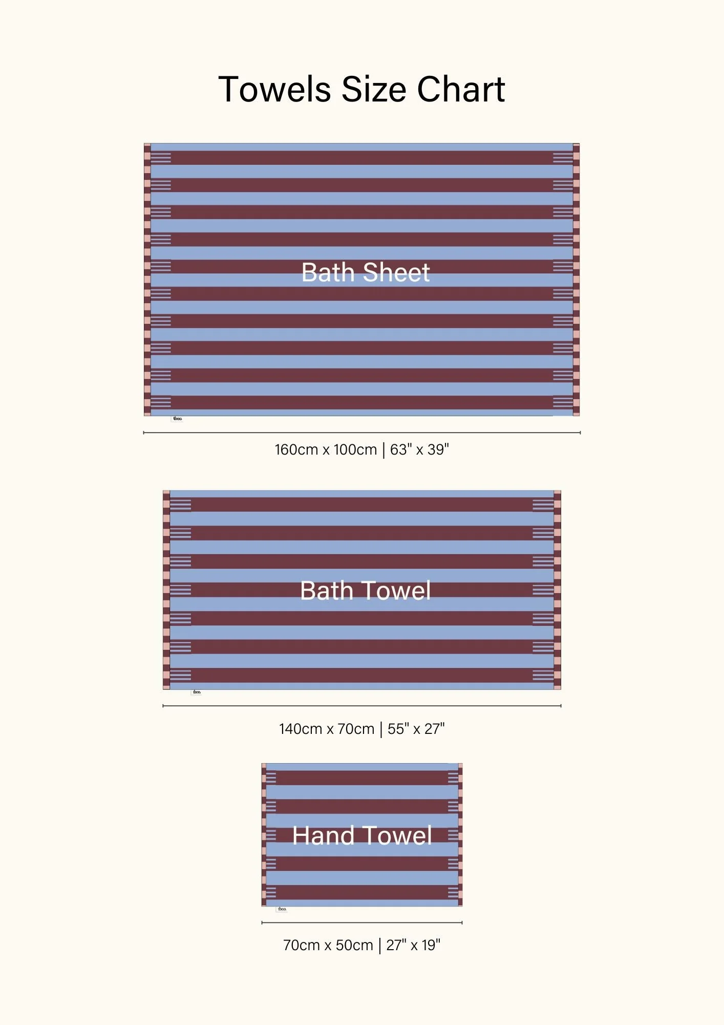 Terry Cotton Towels in Blue Stripe - Image 10